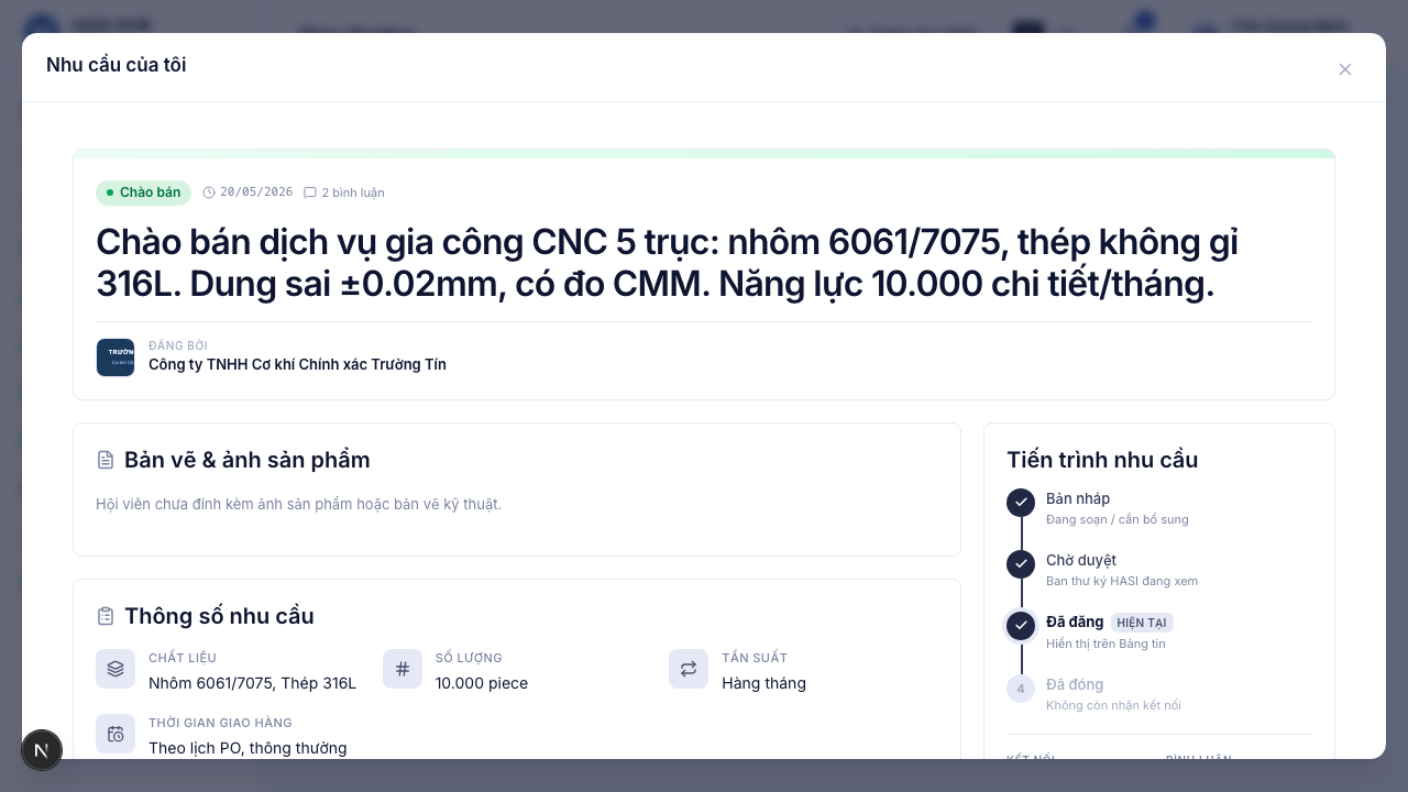 Cửa sổ chi tiết nhu cầu đã đăng kèm thông số kỹ thuật